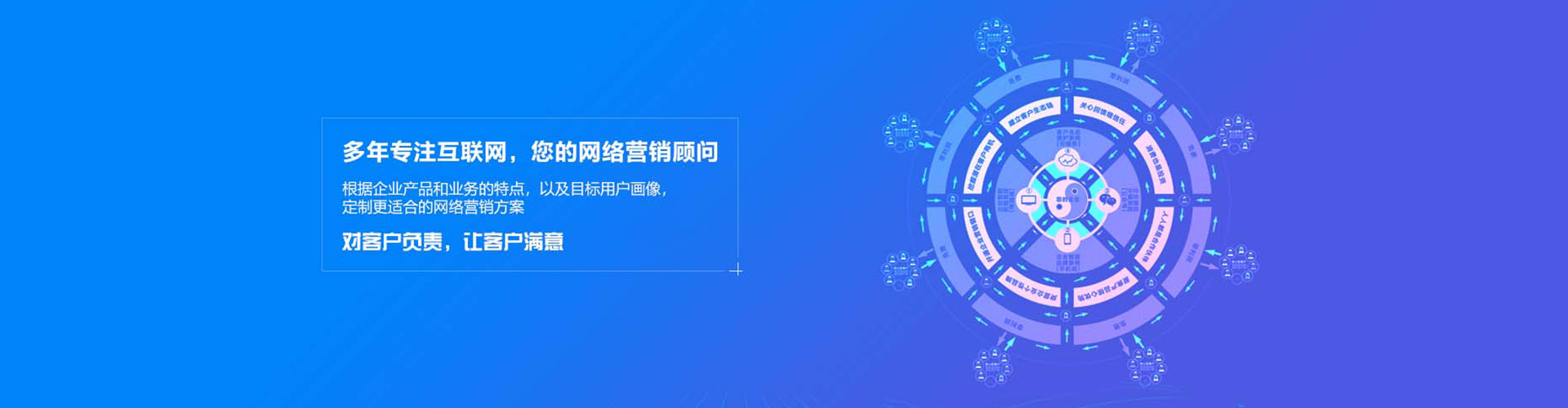 萨尔图信息流托管